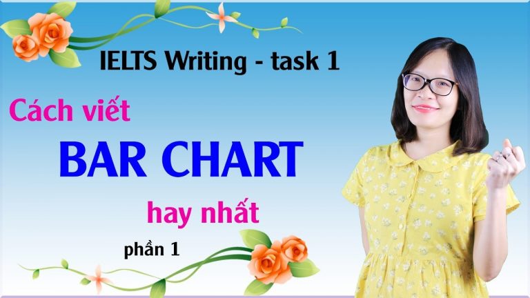 [Kiến thức IELTS Writing task 1 - Bài 9] – Hướng dẫn cách viết dạng BAR chart (phần 1)