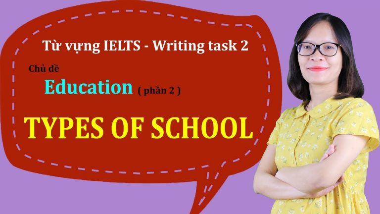 [Từ vựng IELTS Writing task 2] - Chủ đề Education (phần 2): Types of school