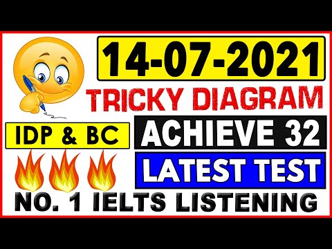 🔥 NEW IELTS LISTENING PRACTICE TEST 2021 WITH ANSWERS | 14.07.2021