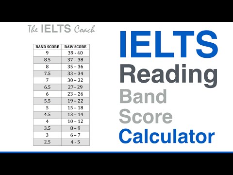 IELTS Reading Band Score Calculator
